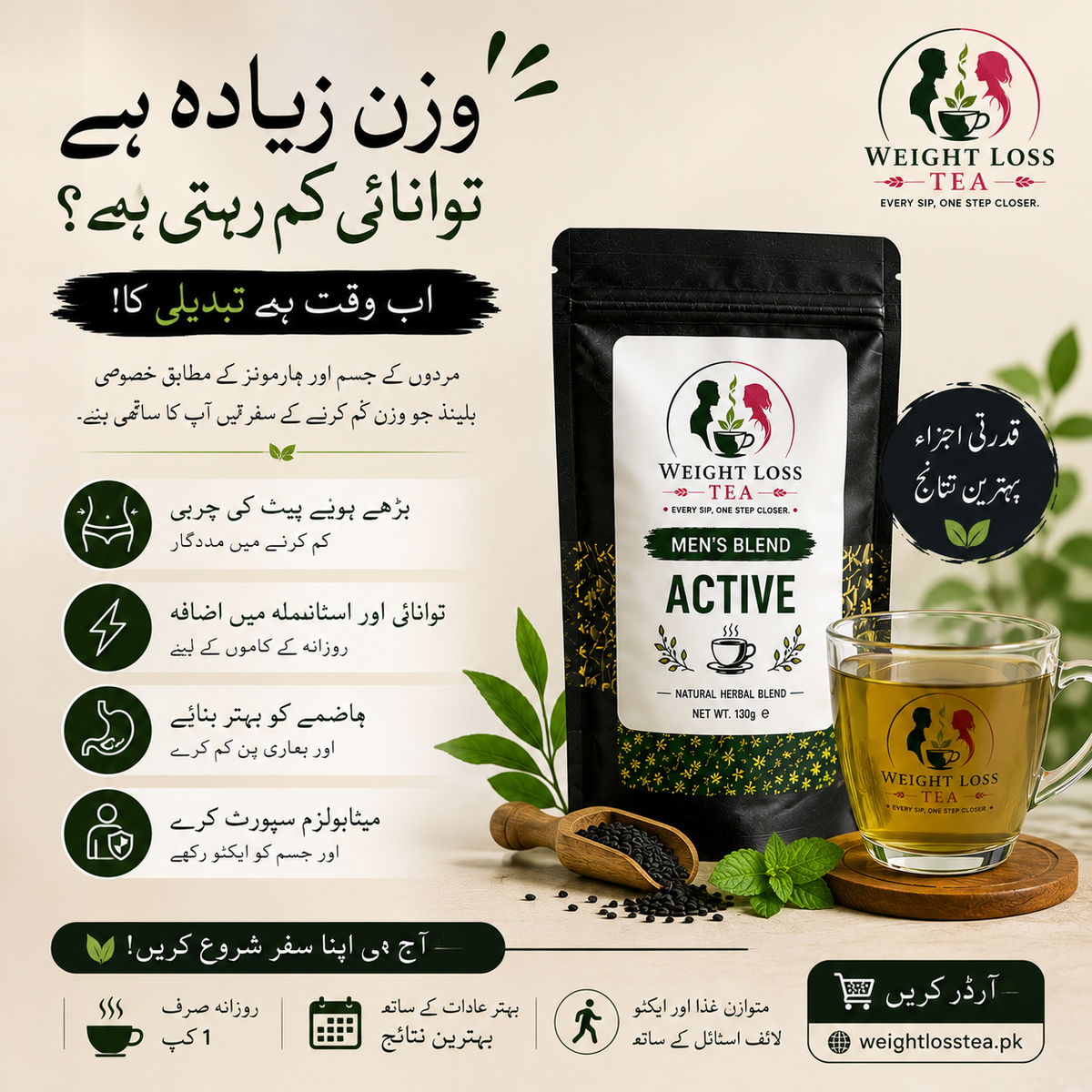 Men's Blend – Active